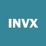 INVX