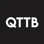 QTTB