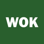 WOK